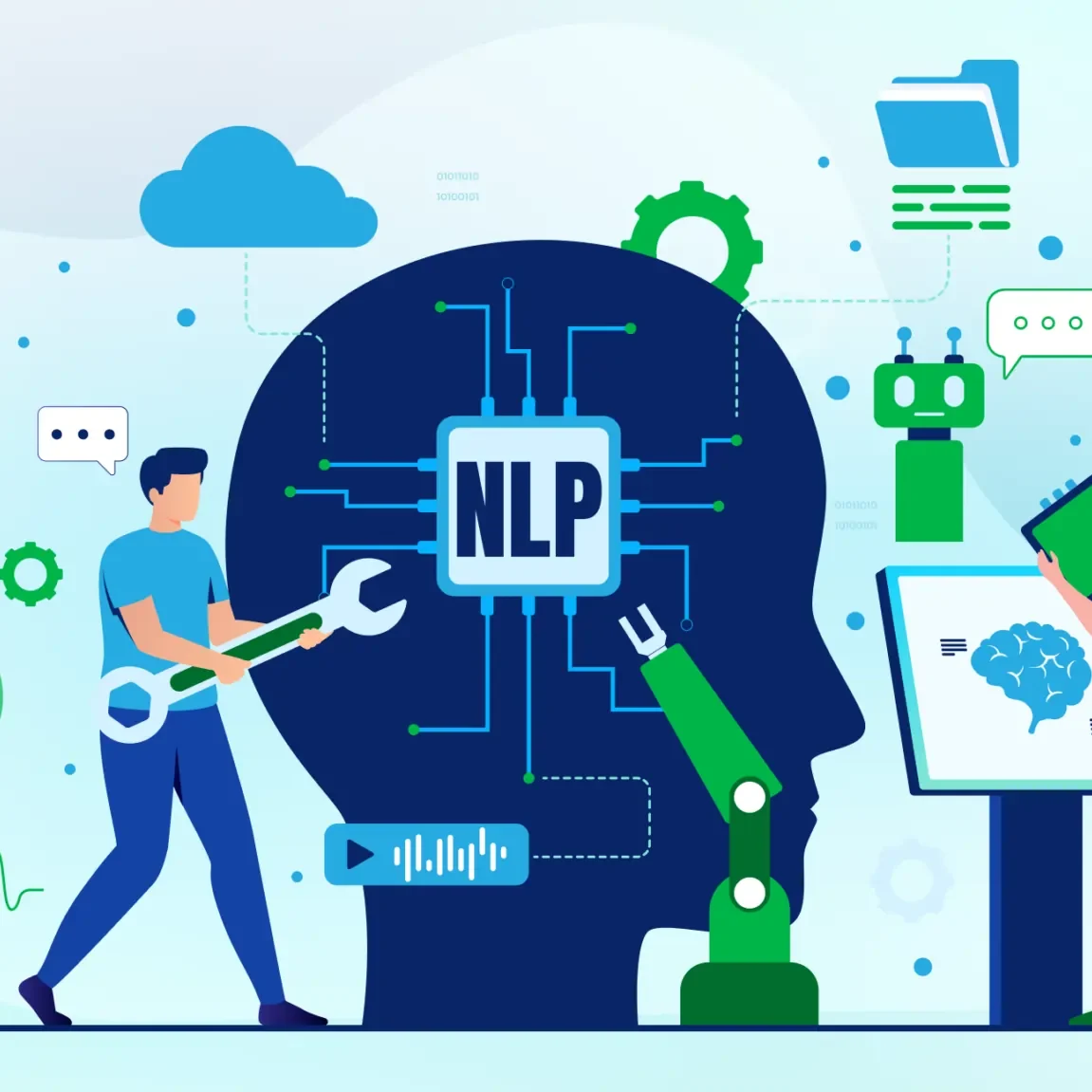 Course: NLP Empowerment & Purpose
